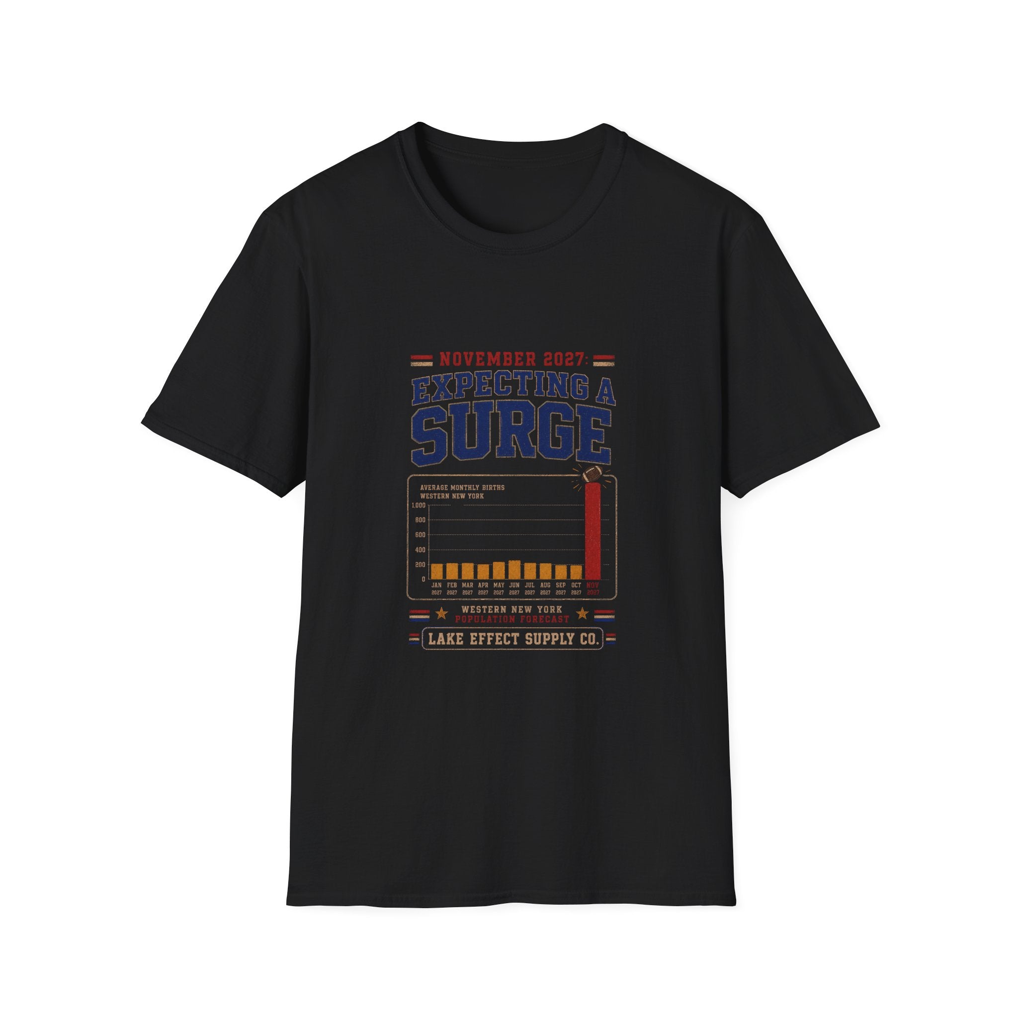 Expecting a Surge T-Shirt