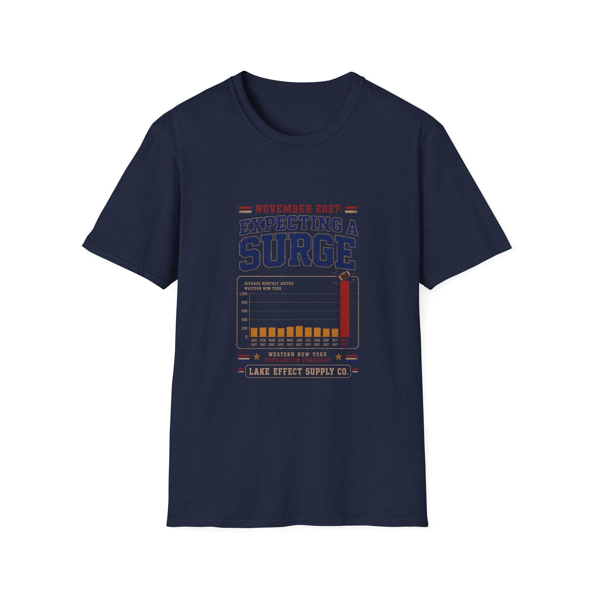 Expecting a Surge T-Shirt