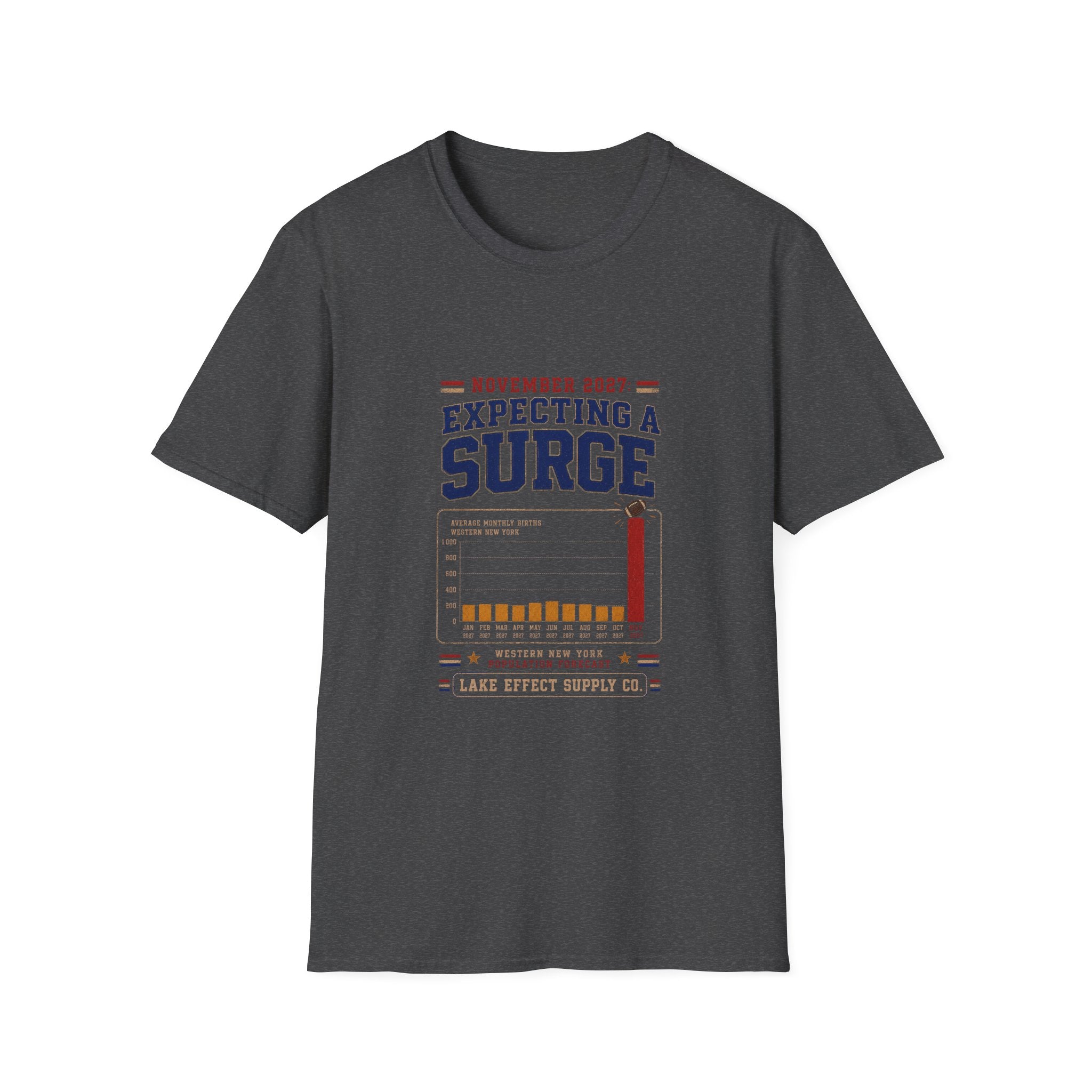 Expecting a Surge T-Shirt
