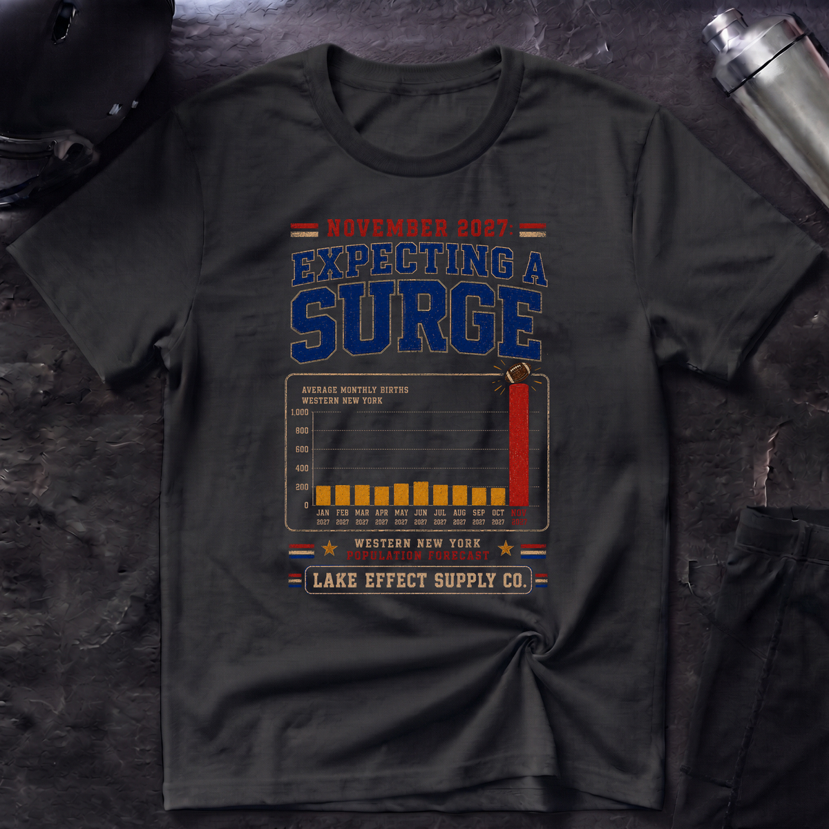 Expecting a Surge T-Shirt