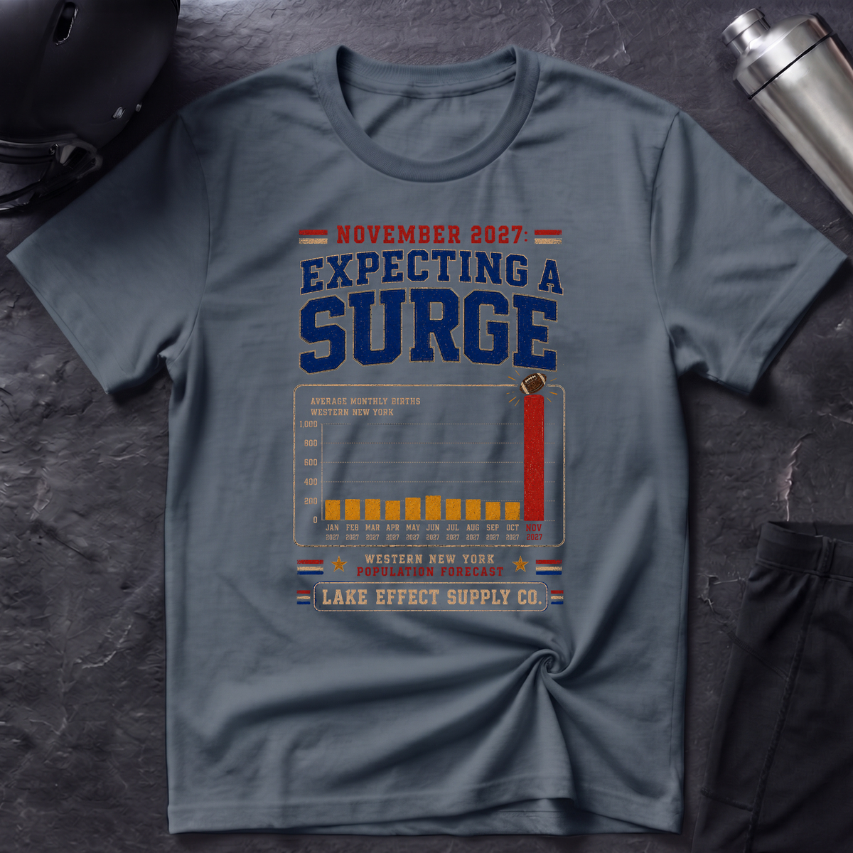 Expecting a Surge T-Shirt